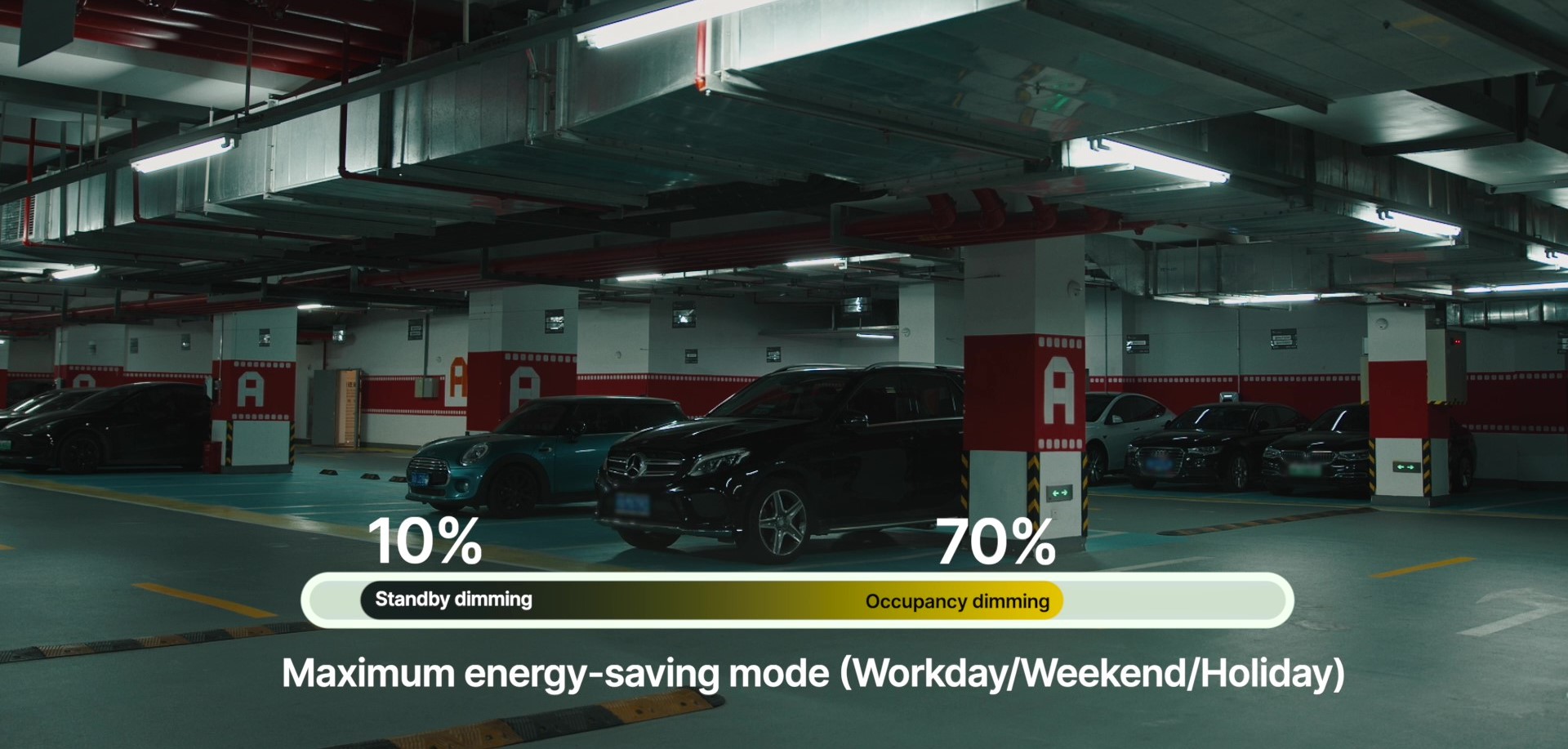 Smart Carpark Light Energy Saving